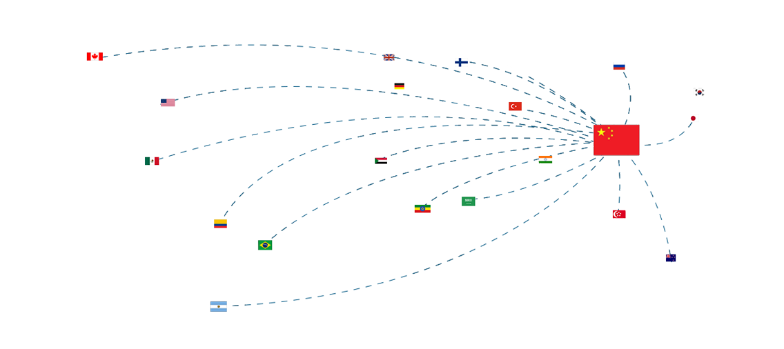 云手机在线入口官网_云（中国）
